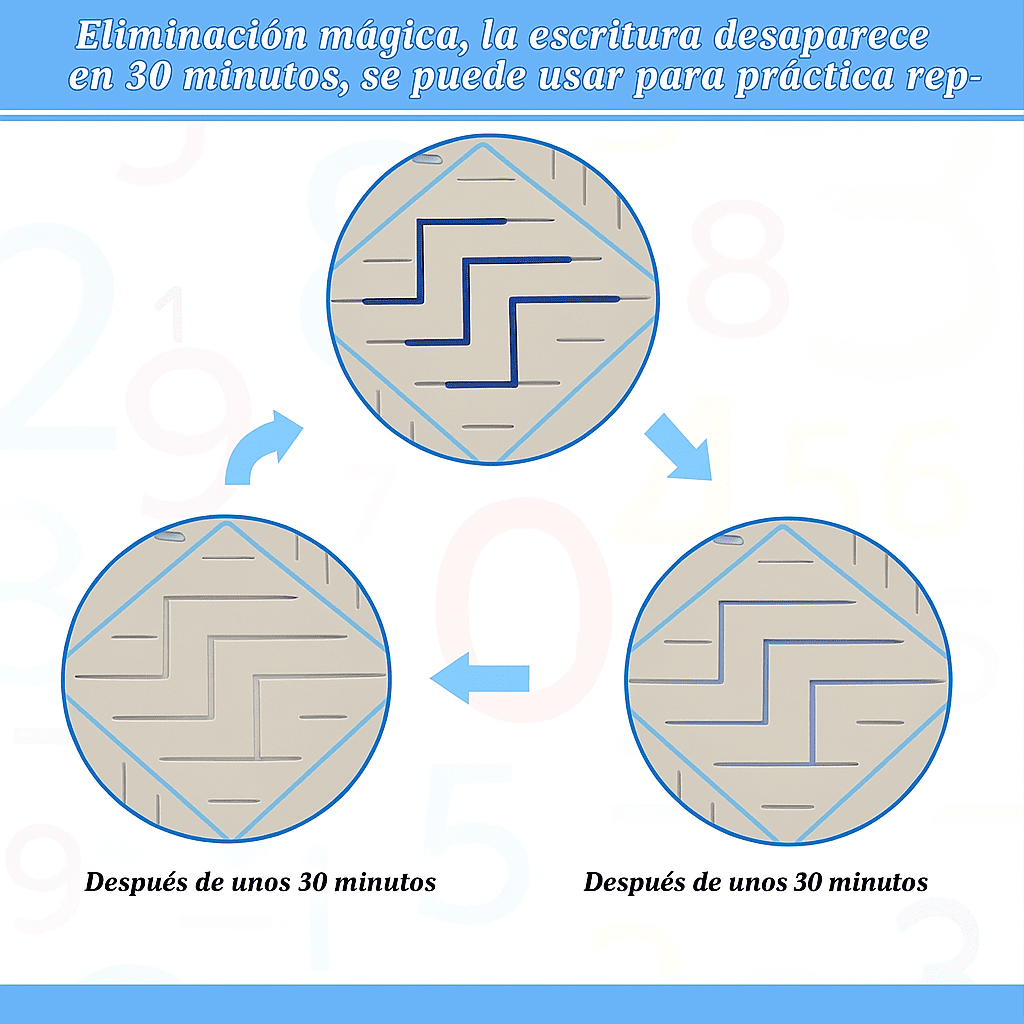 KIT CUADERNOS MAGICOS CALIGRAFIA EN ALTO RELIEVE x 4 MODULOS Y 10 MINAS